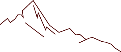 Verantwortung für Energie und Umwelt